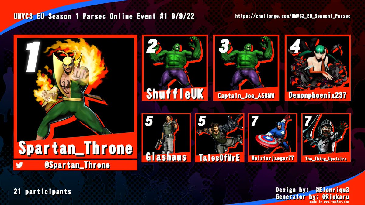 UG| Ghost 👻 tweet media