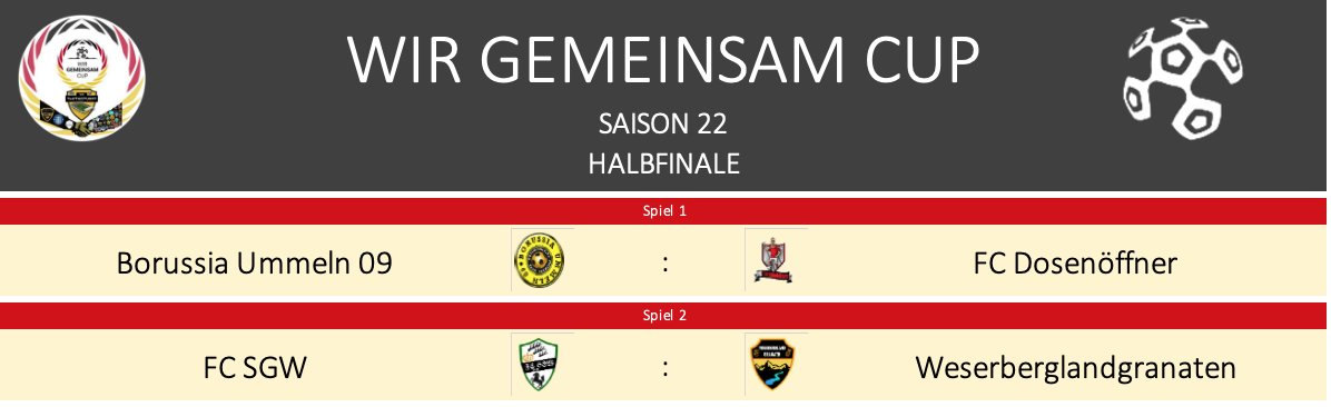 WirGemeinsamCup's tweet photo. 🤝#WGCS22 - Halbfinale🤝 Ummeln will ins Finale und trifft auf Underdog @FCDosenoeffner. Der König @Obisub1 schafft es ebenfalls wiederholt ins Halbfinale. Dort steht erstmals @Weserberglandg1, der den ganz großes Coup anstrebt. https://t.co/ffz5ygjpBM