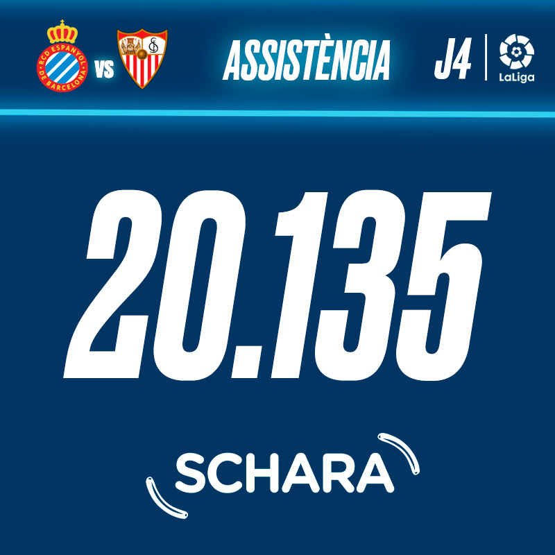 RCD Espanyol de Barcelona tweet media