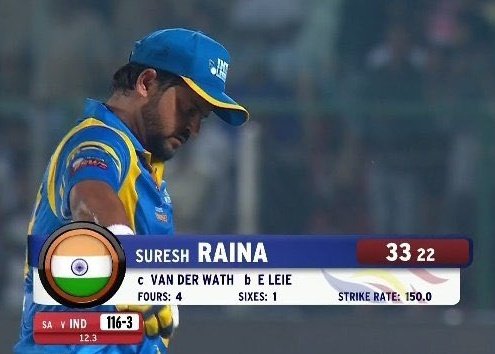 Soanu_'s tweet photo. Well Played My Champ! @ImRaina Scored 33 runs in 22 balls including 4 Fours and 1 Six on his debut match! 💥 Excellent comeback champ 🔥 We Love You! ❤️

#SureshRaina #RoadSafetyWorldSeries2022 https://t.co/SzBHEvgxuR