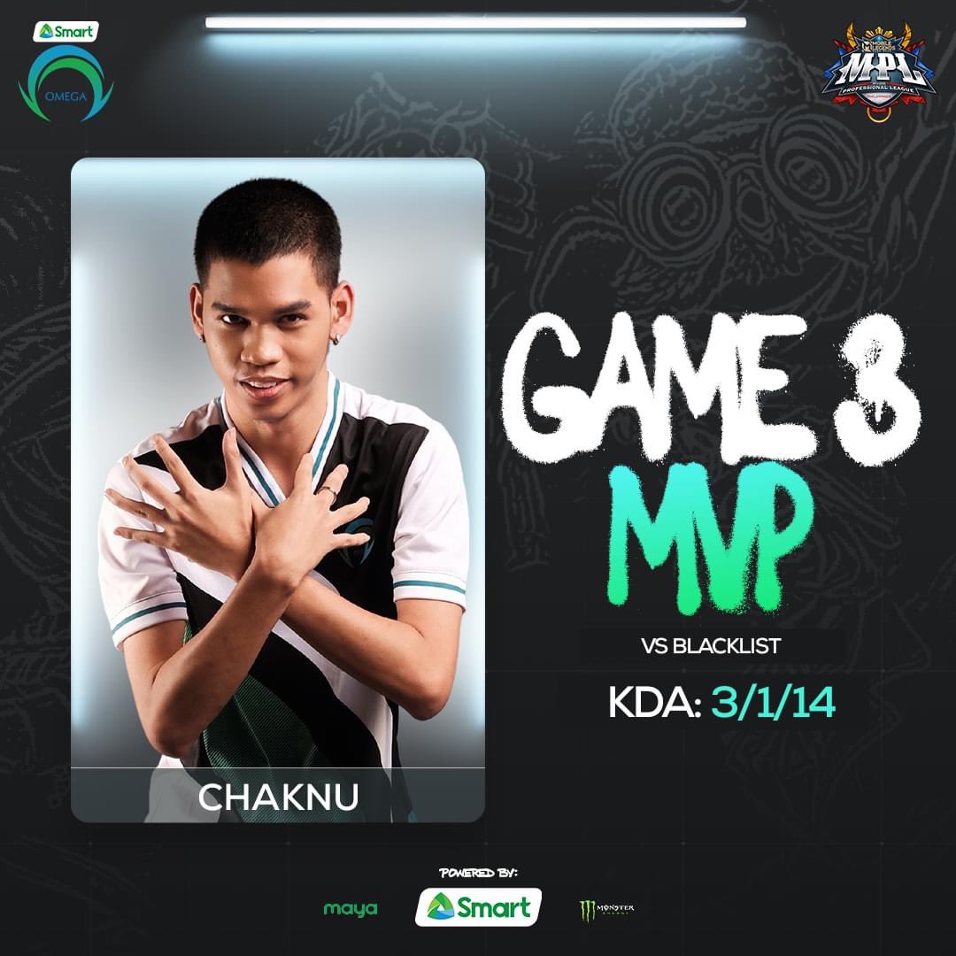 OmegaEsportsPH's tweet photo. Ch4kmamba with the Noumenon Blast channel ➡️ Flicker in ➡️ Stun combo! 🔥🤯

Grabe nga yung wombo combo mo dun Ch4knu! 💪

#OneShotOmega 
#SmartAko
#SmartOMG
#OMGMLBB
#UnleashTheBeast
#maya
#MPLPhilippines
#BeLegendary https://t.co/lF7bFjcghA