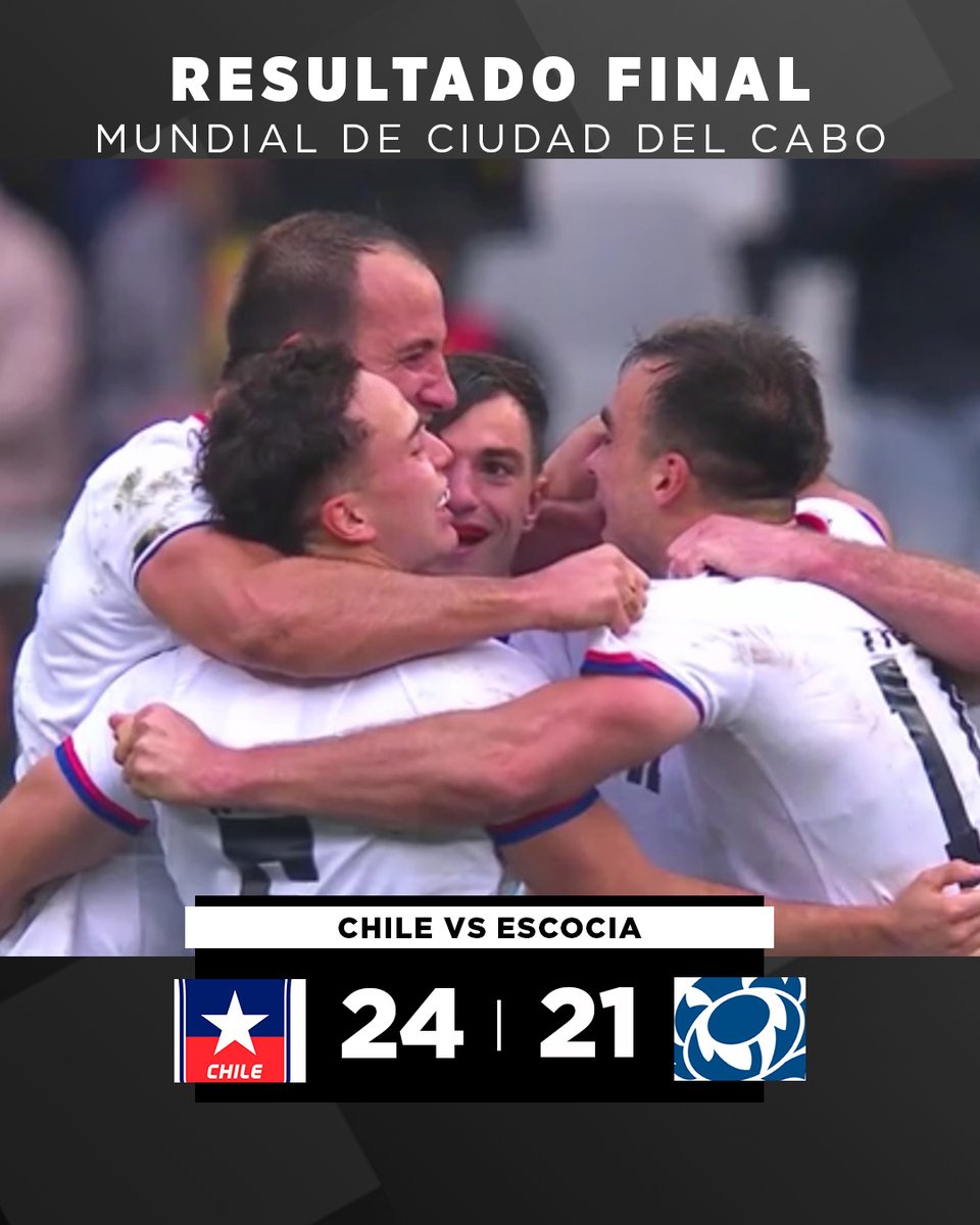 Con un penal de Diego Warnken en tiempo extra, <a href="/chilerugby/">☆ CHILE RUGBY</a> venció a Escocia por 24 a 21, tras la igualdad en 21 en tiempo regular.

Este domingo a las 11:20 ARG/CHI se mide ante el ganador Canadá-Gales.

#MiraloEnStarPlus