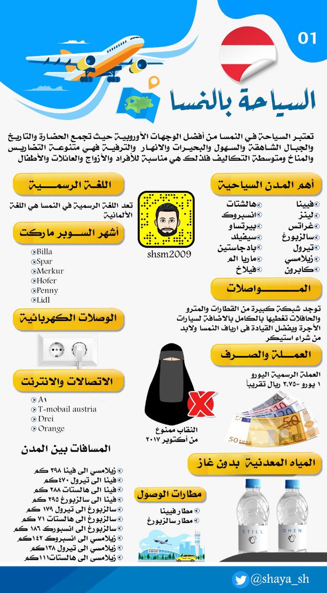 shaya_sh's tweet photo. تتميز #النمسا جوهرة السياحة في #اوروبا بالتضاريس المتنوعة والطبيعة الخلابة والمدن التاريخية ورحابة صدور شعبها للسياح فلذلك اعددنا تقرير لأهم الاماكن السياحية .

@alazmi1967 @iwgwo @AHMADALAZMI74 @3eyon3rabia @Travelmates_ @hatimam @aboyzed234 @lutf1414 https://t.co/kX7rbfOxan