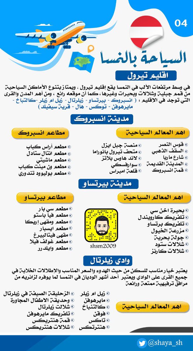 shaya_sh's tweet photo. تتميز #النمسا جوهرة السياحة في #اوروبا بالتضاريس المتنوعة والطبيعة الخلابة والمدن التاريخية ورحابة صدور شعبها للسياح فلذلك اعددنا تقرير لأهم الاماكن السياحية .

@alazmi1967 @iwgwo @AHMADALAZMI74 @3eyon3rabia @Travelmates_ @hatimam @aboyzed234 @lutf1414 https://t.co/kX7rbfOxan