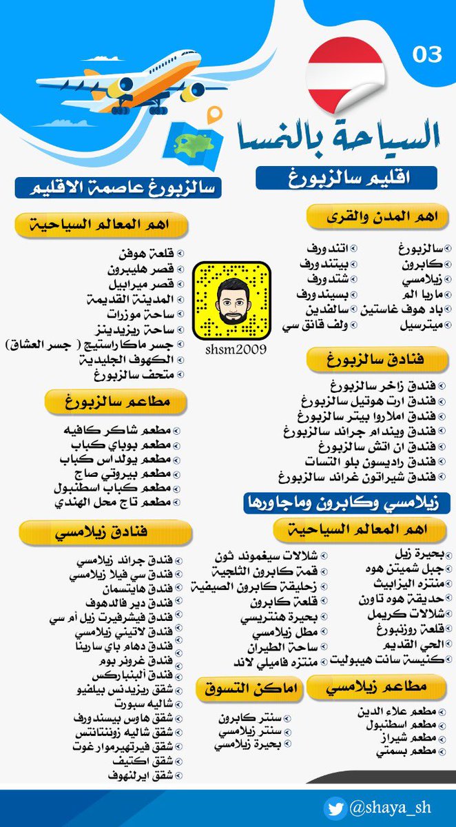 shaya_sh's tweet photo. تتميز #النمسا جوهرة السياحة في #اوروبا بالتضاريس المتنوعة والطبيعة الخلابة والمدن التاريخية ورحابة صدور شعبها للسياح فلذلك اعددنا تقرير لأهم الاماكن السياحية .

@alazmi1967 @iwgwo @AHMADALAZMI74 @3eyon3rabia @Travelmates_ @hatimam @aboyzed234 @lutf1414 https://t.co/kX7rbfOxan