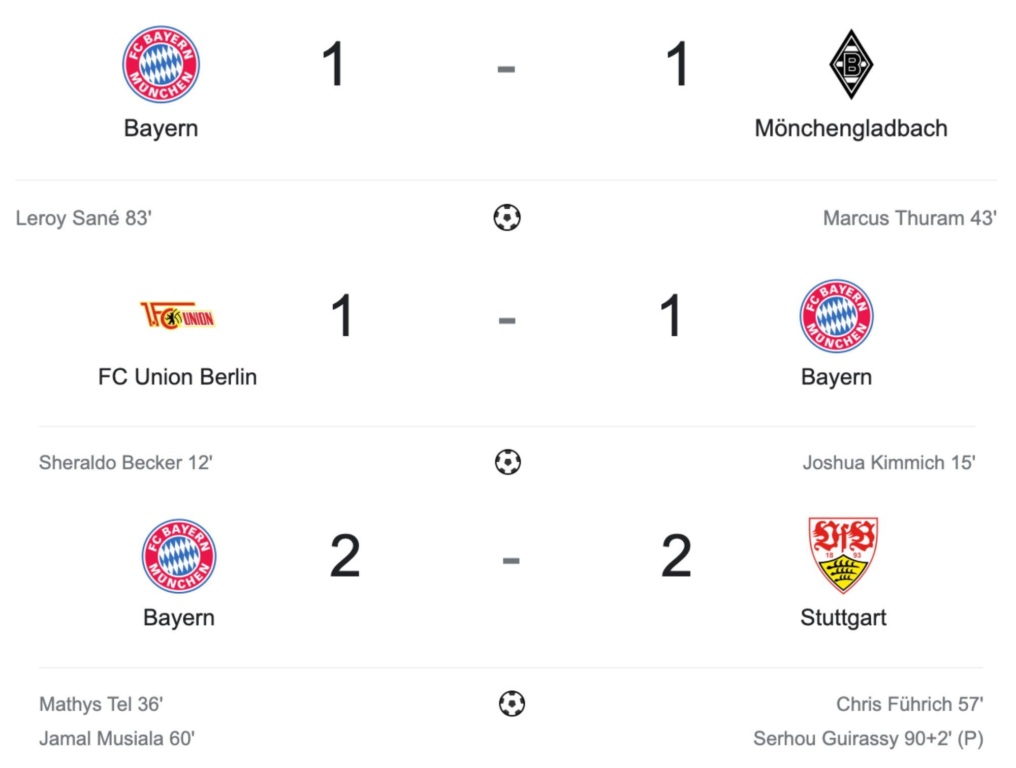 Bayern de múnich partidos