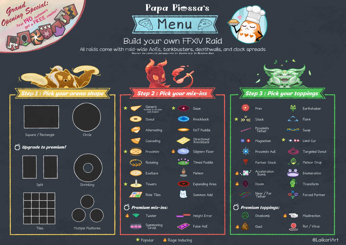 redditFFXIV's tweet image. "Build your own FFXIV raid" by Larvesta
redd.it/xarjel