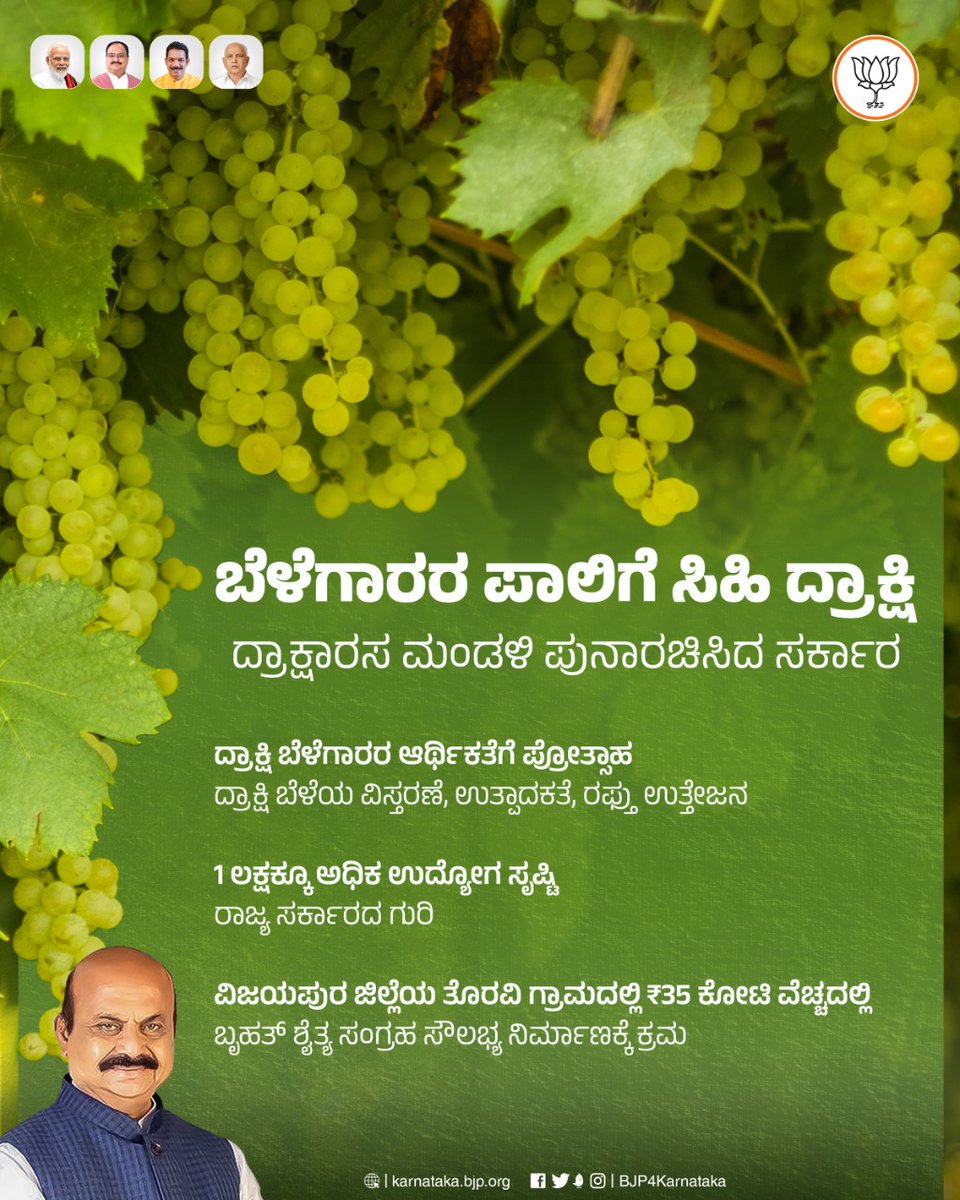 ShantagoudaT's tweet photo. ರಾಜ್ಯ ಬಿಜೆಪಿ ಸರ್ಕಾರ ದ್ರಾಕ್ಷಿ ಬೆಳೆಗಾರರ ಹಿತರಕ್ಷಣೆಗಾಗಿ ದ್ರಾಕ್ಷಿ ಅಭಿವೃದ್ಧಿ ಮತ್ತು ದ್ರಾಕ್ಷಾರಸ ಮಂಡಳಿ ಸ್ಥಾಪನೆ ಮಾಡಿದೆ.
#JanaSpandana https://t.co/RojZ3QiN89