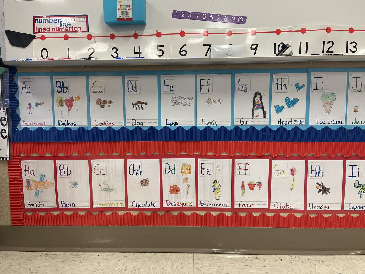 mslesalinas's tweet photo. My amazing artists loved creating their own alphabet in English & Spanish 👩🏻🎨🤩
@DRE_Hurricanes @lfcisdESL_BIL @bilingualpride #DualClassroom #Bilingual https://t.co/5ytUVVjQAy