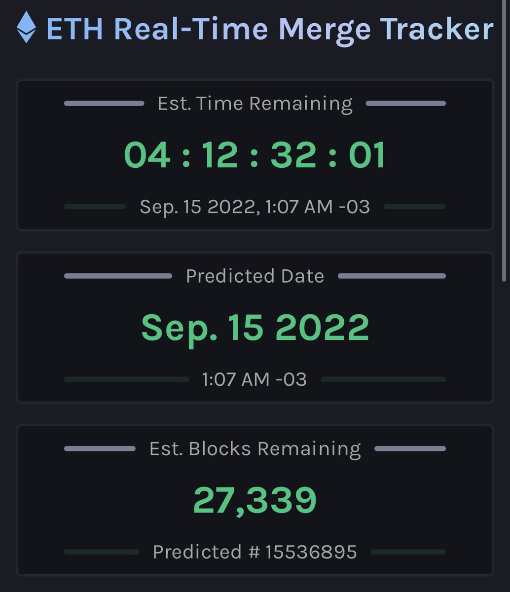 Faltam menos de 5 dias para o Merge!
Vamos entrar em uma semana de maior volatilidade e possivelmente menor liquidez em protocolos de DeFi.

Se, por um lado, curto prazo é incerto, para o médio e longo as perspectivas são extremamente positivas 🚀