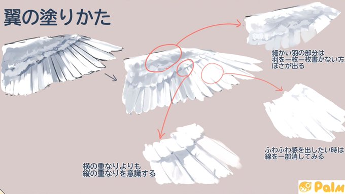お絵かき講座パルミー イラストコンテスト開催中 S Recent Tweets 6 Whotwi Graphical Twitter Analysis