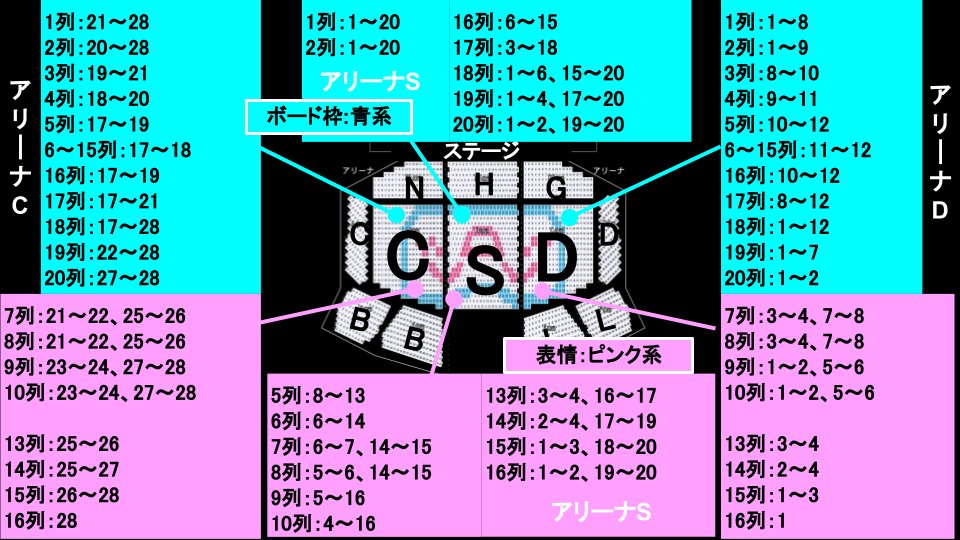 RinachanBlade5's tweet photo. 対象座席番号を一覧から確認したい方はこちらの画像をご確認ください。(実際のアリーナに合わせて更新しました)

お好きな色と合わせて指定の色を振って欲しいです！

#RinachanBlade #ニジガク5thブレード企画 
 #虹ヶ咲5th_day2 #虹ヶ咲 
(4/4) https://t.co/NP0vYVealC