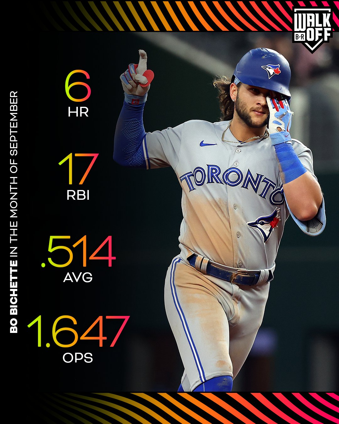 B/R Walk-Off on Twitter: "Bo Bichette is LOVING September baseball 💪  https://t.co/XZWq9EsGuC" / Twitter