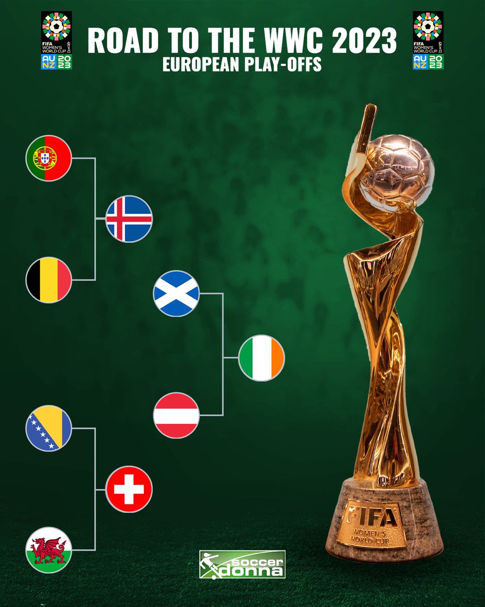 soccerdonna's tweet photo. This is the road for European teams to qualify for the @FIFAWWC 2023 through the playoffs!

Which nations will make it?👀

#FIFAWomensWorldCup #FIFAWWC #FIFAWWCQualifiers https://t.co/VPS22msBZe