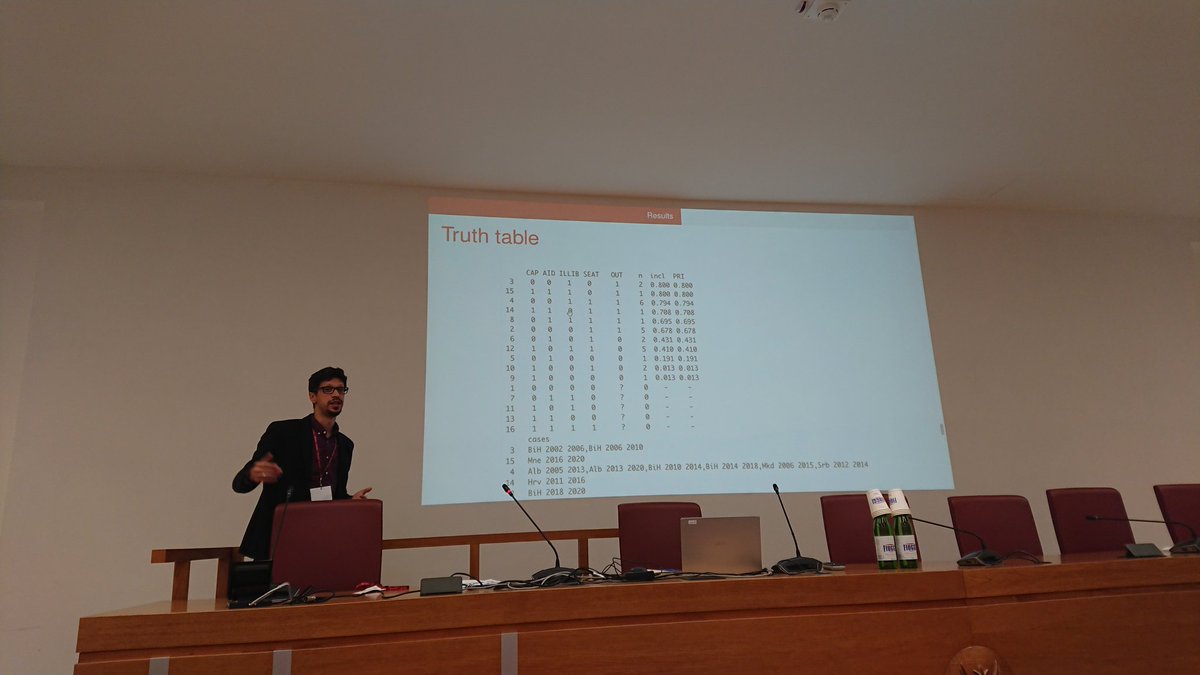 Guido Panzano (@panzanoguido) on Twitter photo Thanks a lot to <a href="/sisp2022/">sisp2022_</a>, <a href="/sisp__/">Società Italiana di Scienza Politica</a>, #AndreaCassani, #GianniDelPanta, #VenelinBochev, <a href="/ZdravkoVeljanov/">Zdravko Veljanov</a> and the active audience (Saturday at 9!) for a fantastic panel together on autocratization! Thanks a lot to <a href="/sisp2022/">sisp2022_</a>, <a href="/sisp__/">Società Italiana di Scienza Politica</a>, #AndreaCassani, #GianniDelPanta, #VenelinBochev, <a href="/ZdravkoVeljanov/">Zdravko Veljanov</a> and the active audience (Saturday at 9!) for a fantastic panel together on autocratization!