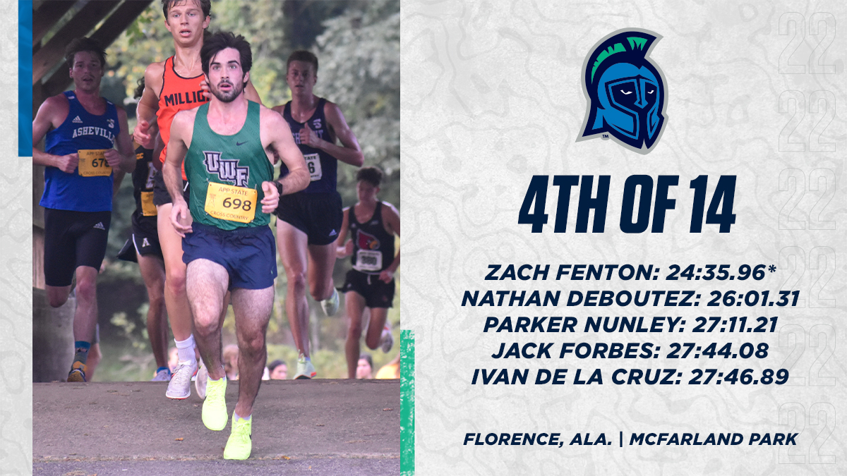 What a meet! Zach re-breaks the school record, and the ladies finish third overall!

An outstanding morning in Florence! Full recaps coming later today! #GoArgos