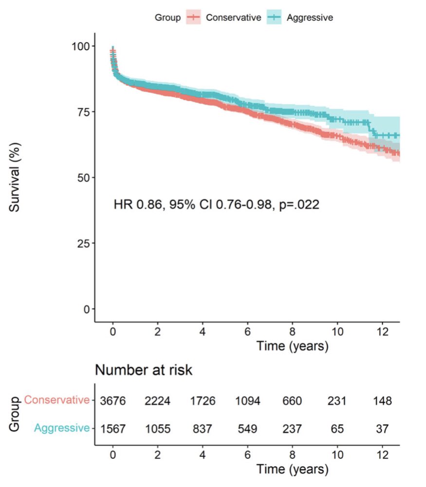 Michel Pompeu Sá tweet media
