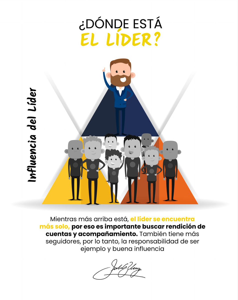 Parece paradójico, pero así es, el liderazgo tiende a aislarnos conforme más personas reciben nuestra influencia. La solución es mantenernos en contacto con nuestra comunidad para tener siempre los pies sobre la tierra. 

¿De qué forma mantienes la interacción con tu comunidad?