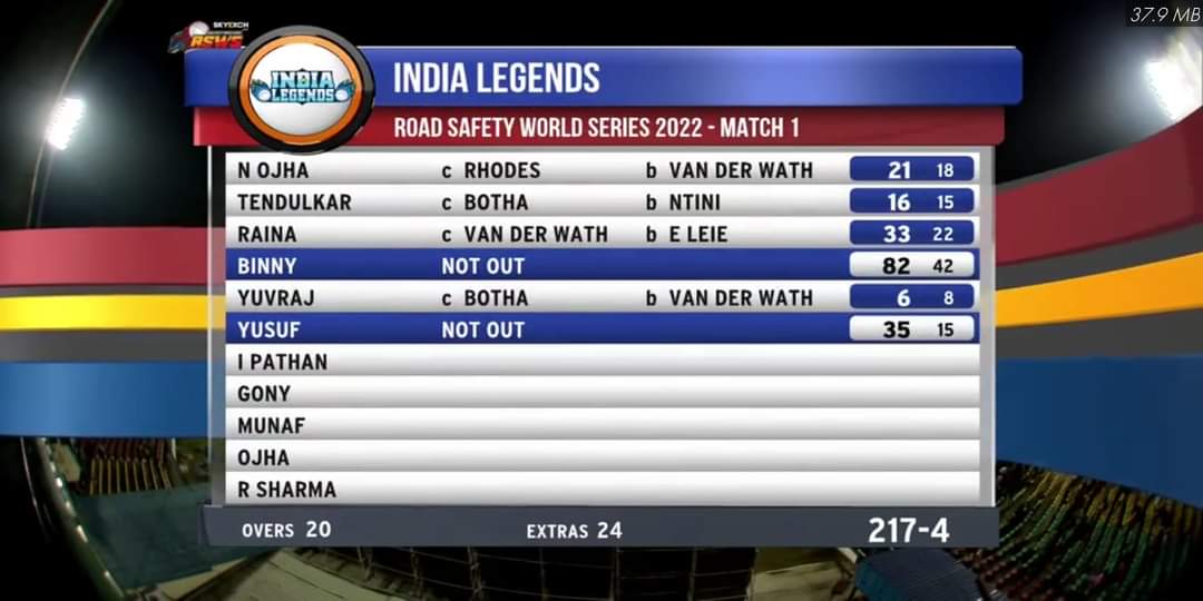 Tn21Memer's tweet photo. ɪɴᴅɪᴀ ʟᴇɢᴇɴᴅꜱ ᴠ ꜱᴀ ʟᴇɢᴇɴᴅꜱ 

#RoadSafetyWorldSeries https://t.co/liyQQ7vbHW
