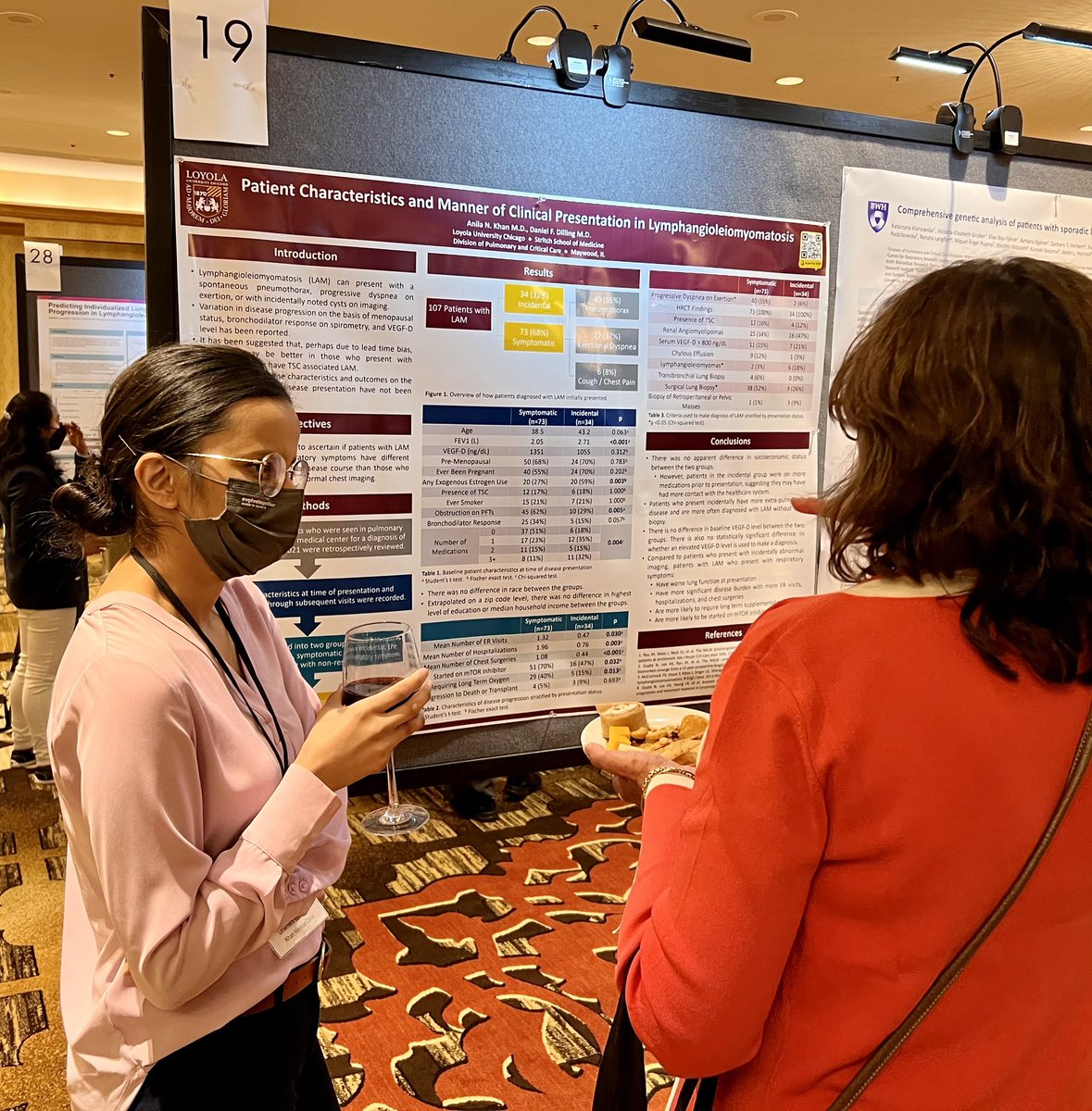 Dan Dilling, MD (@dandilling) on Twitter photo So much great science and collaboration at the <a href="/LAMFoundation/">TheLAMFoundation</a> <a href="/LAMposium/">LAM Foundation</a> conference. Great work shout out to <a href="/LoyolaPCCM/">LoyolaPCCM</a> <a href="/TooTallT/">Trevor Thompson</a> and <a href="/anila_nk/">Anila Khan</a> #cureLAM So much great science and collaboration at the <a href="/LAMFoundation/">TheLAMFoundation</a> <a href="/LAMposium/">LAM Foundation</a> conference. Great work shout out to <a href="/LoyolaPCCM/">LoyolaPCCM</a> <a href="/TooTallT/">Trevor Thompson</a> and <a href="/anila_nk/">Anila Khan</a> #cureLAM