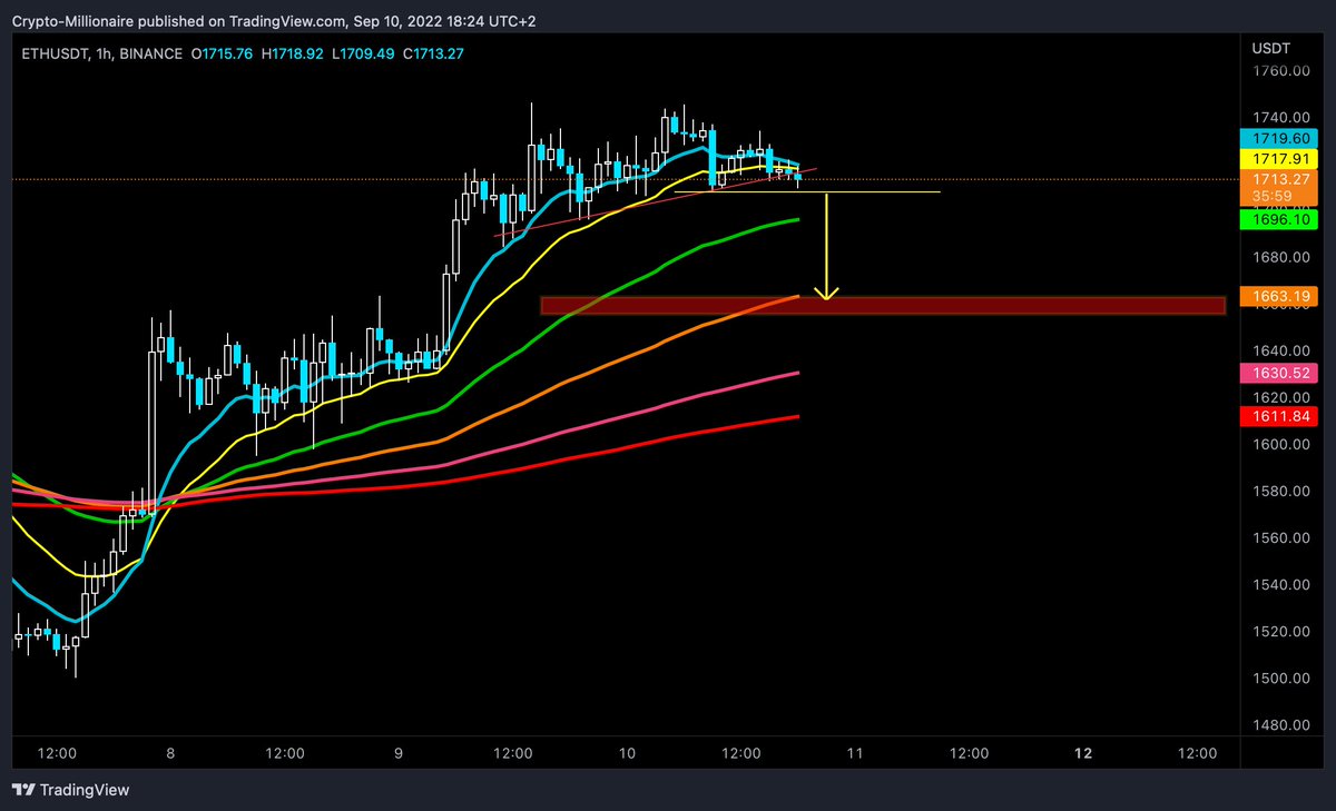 The Mental Trader tweet media