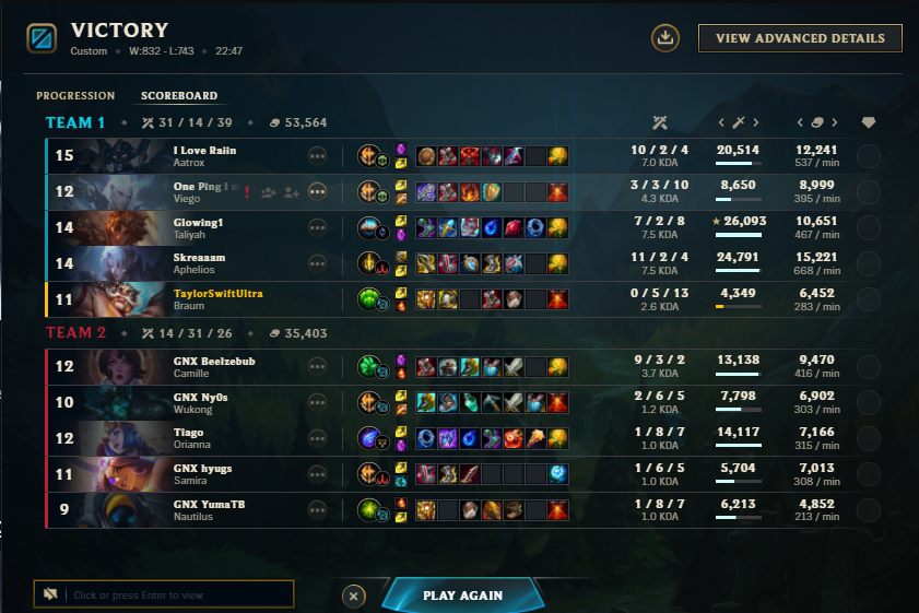 We start the qualifier with a 4-0, just a few more wins away from qualifying. See you tomorrow!