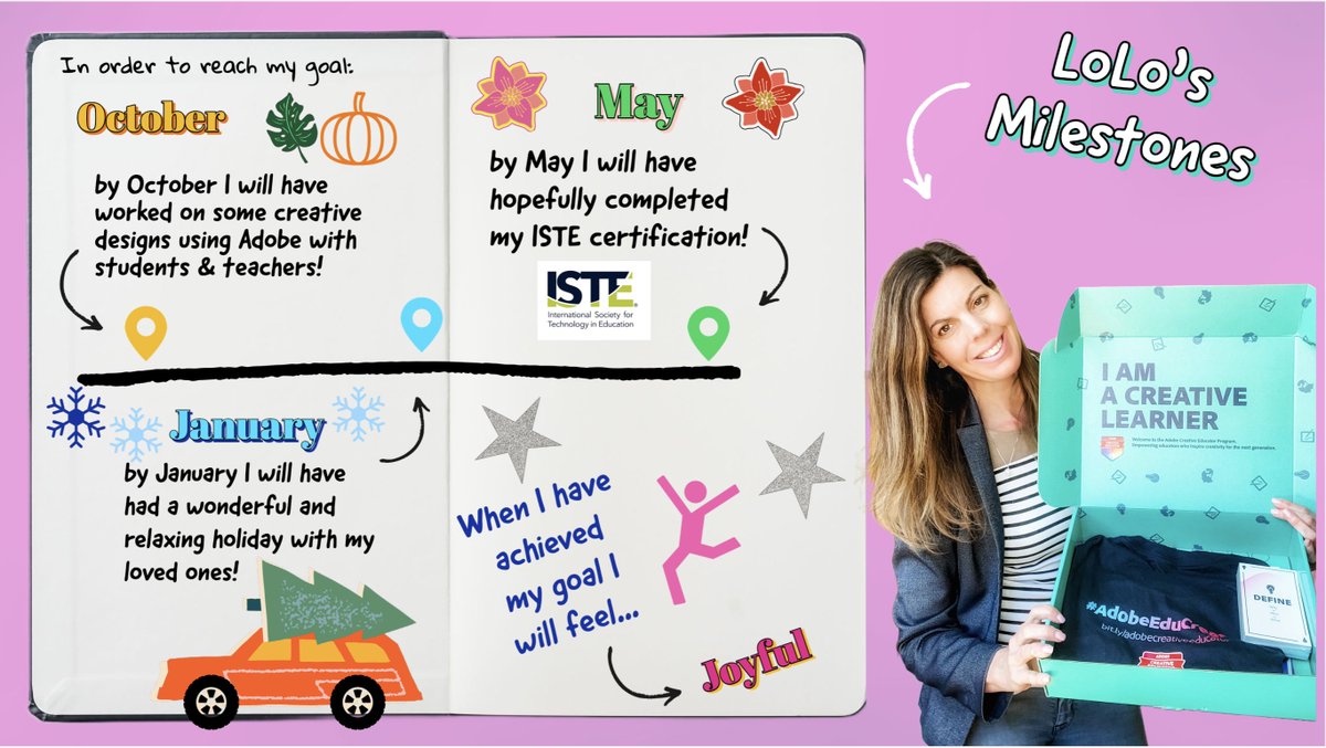 l_alston's tweet photo. I finally completed my @AdobeExpress "New You in 22" multi-page design for the #AdobeEduCreative challenge! I'm looking forward to this school year w/my loved ones, co-workers & my #PLF! 🎨💚
#edtech #edutwitter #create #LBtogetherwecan @mr_isaacs_math
https://t.co/dZpKzXVzWe https://t.co/Ikt6WuE1Eg