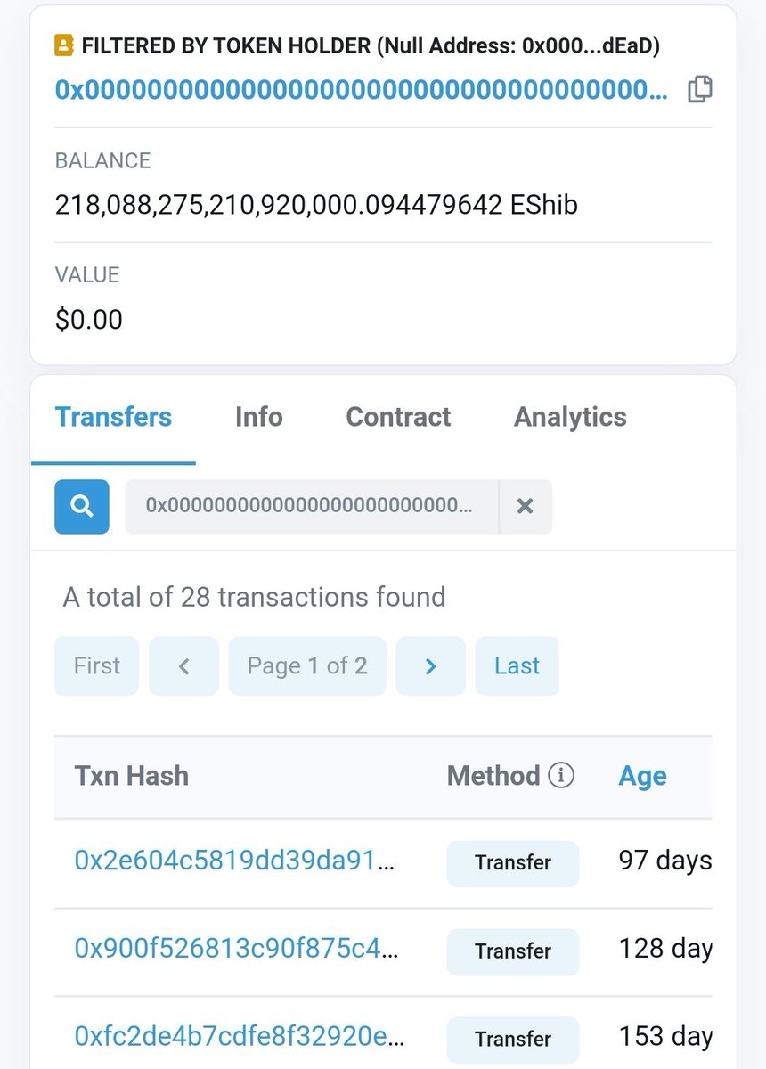 Our Dead Wallet continues to increase!

To view the previous value , review previous posts . 🔥🔥🔥

#EuroShibaInu #DeadWallet #Burn 
#EShib