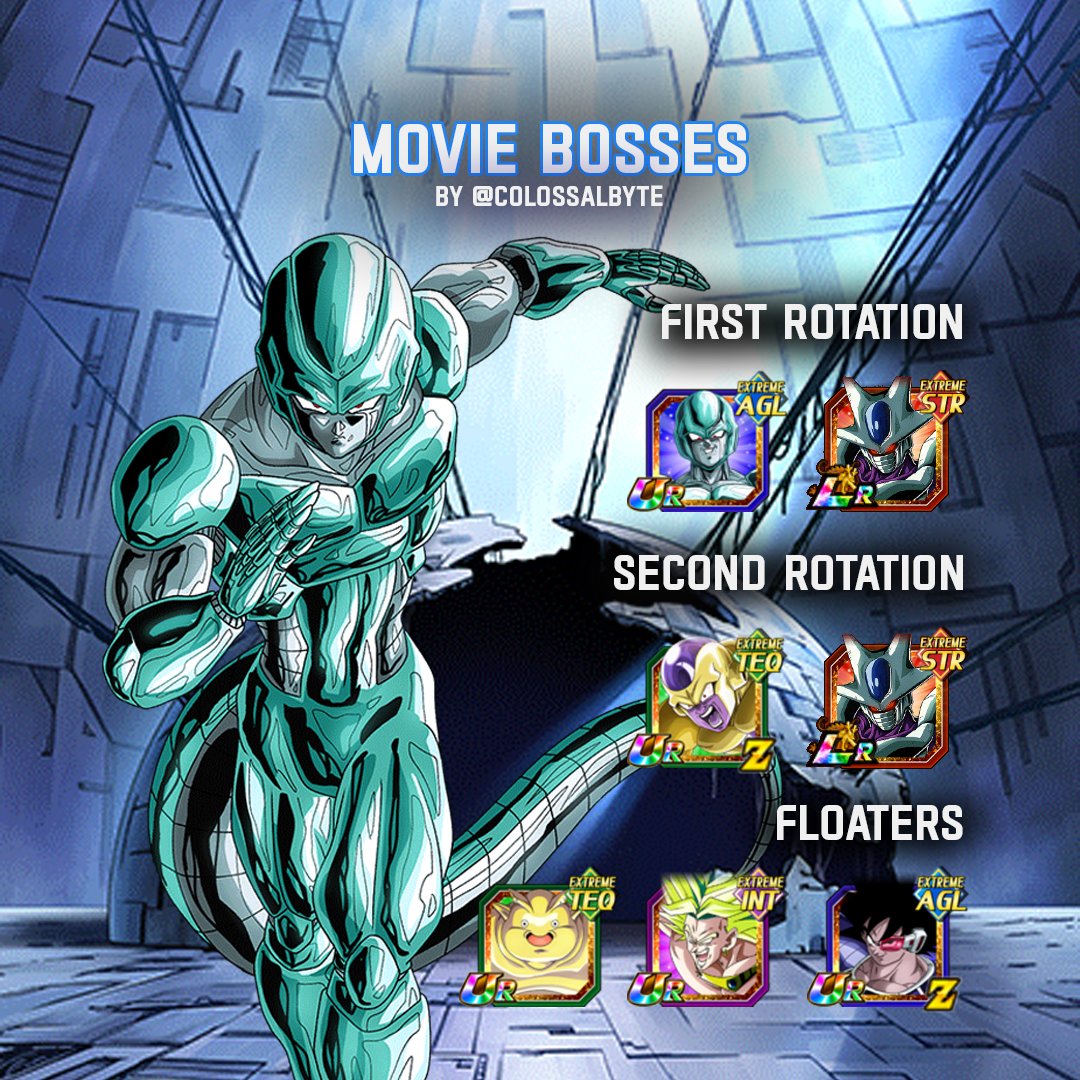 CollosalbyteG's tweet photo. EZA DFE AGL Metal Cooler's team guide
#dragonballlegends #dokkanbattle #dokkanbattlez #dragonballz #dragonballsuper #dokkantips https://t.co/c69ae9SJNb