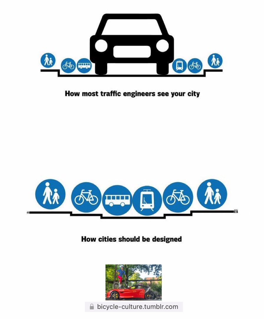 postwendender_R's tweet photo. 3. Neue Haltstelle mit offensichtlich fehlerhaften Gesamtkonzept (u.a. Fußgänger Radfahrer Konflikte)
4. Fahrtfreundliche Kommune nimmt beim @STADTRADELN teil, macht aber nichts mit den gesammelten Daten
Bitte #Lösung finden, denn es geht besser #vbbr https://t.co/xURv11127N