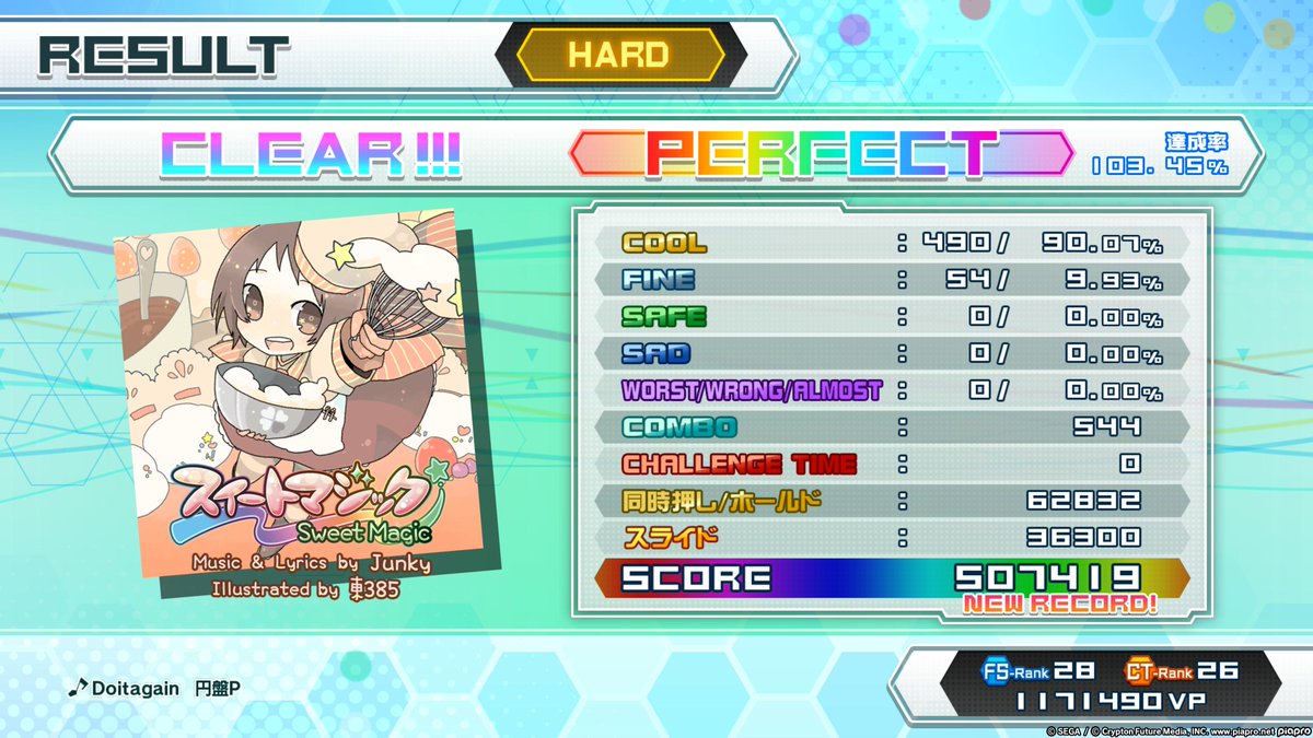 ElWeAqS6's tweet photo. #PS4share #PDFT #ProjectDiva
最後の選曲として気持ちをフワフワにして貰う為に、スイートマジックを選びましたらパーフェクトのハイスコアが出ました~♪
リンちゃんありがとうございます~♪(*’▽`*) https://t.co/UeyhjDuYla