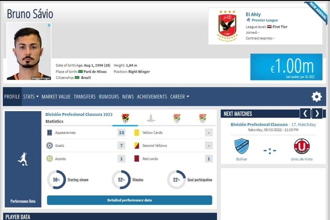 SHerif Gomaa on Twitter: "رسمياً ترانسفير ماركت .. البرازيلي "برونو