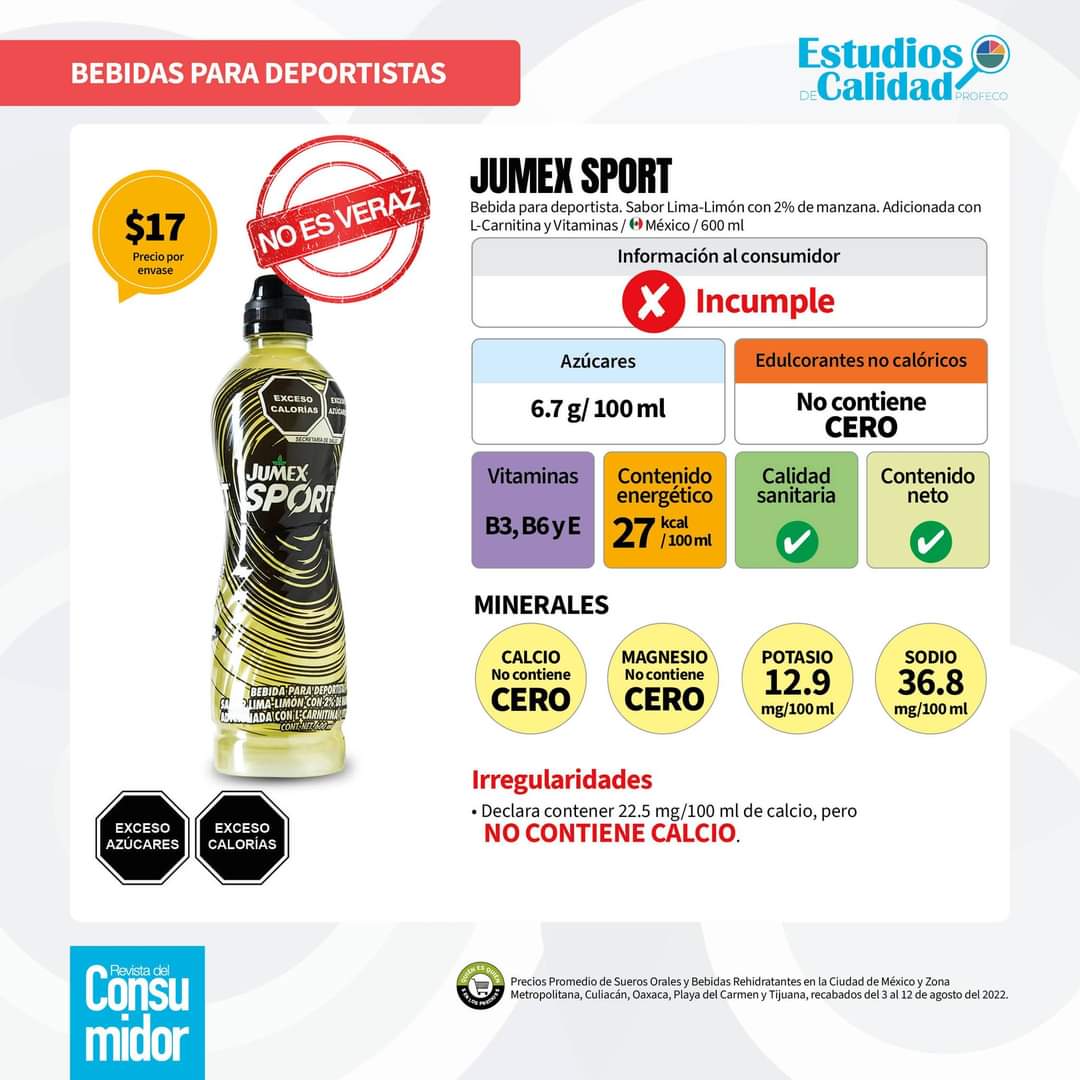 RdelConsumidor's tweet photo. ⚠️En el mercado existen varios productos que se utilizan para rehidratar, pero aunque son similares están diseñados para necesidades específicas.
‼️❌ Todas estas bebidas no deben ser consumidas si no es necesario ya que pueden provocarte problemas de salud porque estarías...🧵👇 https://t.co/Wq4bX5awJR