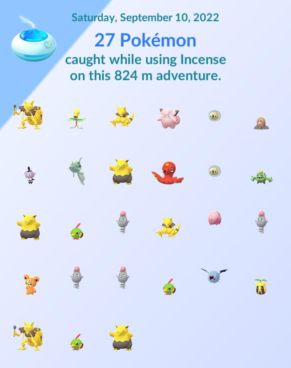 Lol, 48 days and I’ve still yet to see a Galarian bird. Maybe I can set a record…🤔