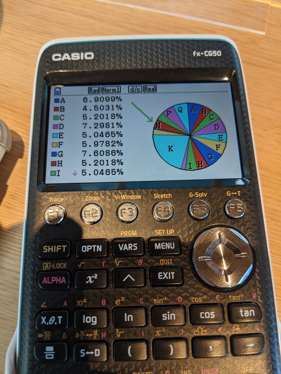 netinetics's tweet photo. #Casio #CG50 #micropython #python #ZX81Upgrade https://t.co/Fg4qy58zsU