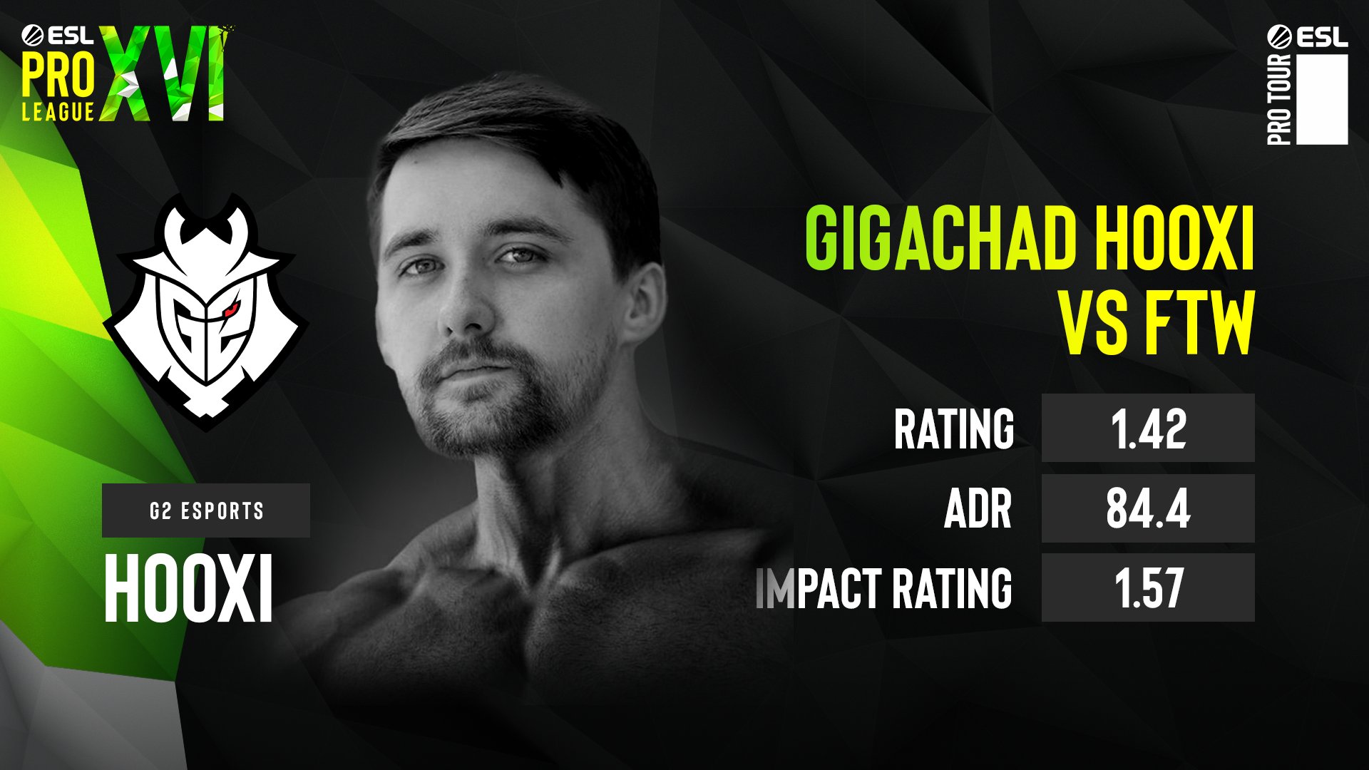 How G2 captain HooXi went from CSGO meme to gigachad