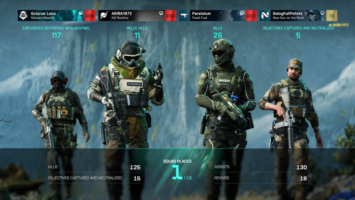 The_Akira72's tweet photo. Little warming up for Tonight´s #Battlefield2042 #VGCCOMMUNITYNIGHT with the LOCO Squad😎🔪 https://t.co/uQPaV6JJNc