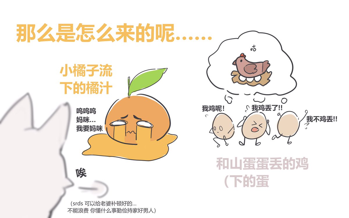 #浪浪钉 #俊哲 #JunZhe 
Breakfast🍽🍳🍹