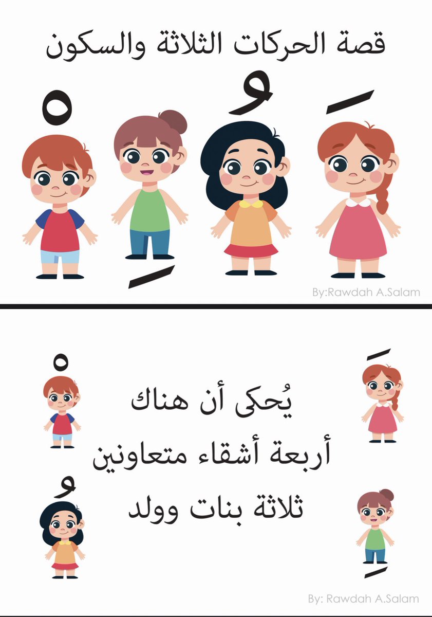 H_Alkhathlan's tweet photo. ملفات جميلة للحركات القصيرة 👩🏼‍💻🧑🏼‍💻

📕قصة الحركات الثلاث 
https://t.co/SAcIQ0NG65
-
📕أنشودة الحركات الثلاث 
https://t.co/tw22LczmOn
-
📕الحروف بالحركات (بوربوينت)
https://t.co/OisinfQUyY
-
📕بطاقات الحركات مع الحروف 
https://t.co/092C4cUraE https://t.co/sXFolgIIjy