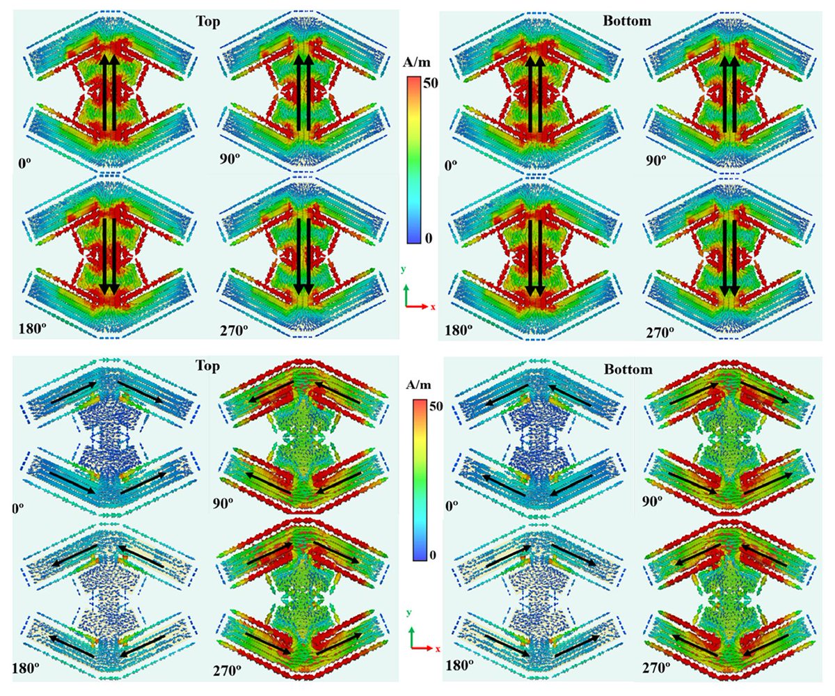 OpticaPubsGroup's tweet photo. Via #OMEx: Quad-OAM-beam based on coding transmissive metasurface https://t.co/RxfGZqb3oa #VortexBeams https://t.co/E5T3p41nds