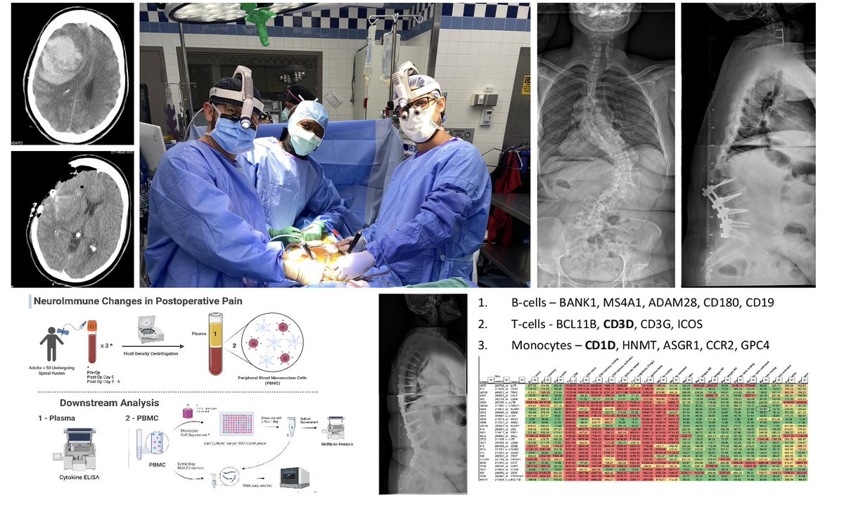 Being a neurosurgeon is a tremendous privilege. Helping patients, teaching residents &amp; fellows, driving science and innovation. Helping the world, one patient at a time