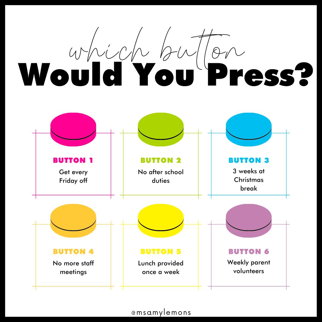 msamylemons's tweet photo. Can we have some fun today??

I don't have these anymore but if I did, it would DEFINITELY be button #4 for me! 😅 https://t.co/TXz2oONwbo