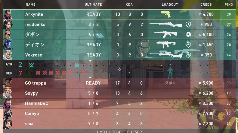 Xextrie's tweet image. My rank up games are going good, you?