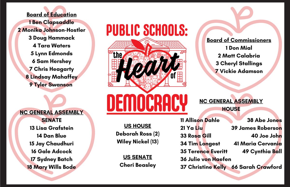 Our Government Relations Team engaged candidates in a rigorous process, including an extensive questionnaire &amp; 30 min interview. We're proud to endorse these candidates: