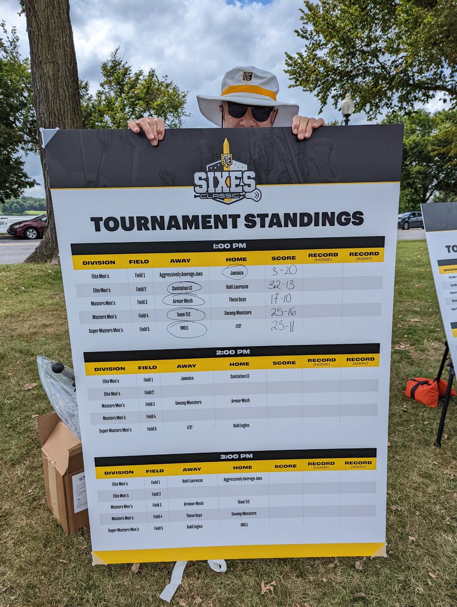 KevinPicken's tweet photo. " chirp that at" @PremierLacrosse #Rabil https://t.co/GKYWo2keAp