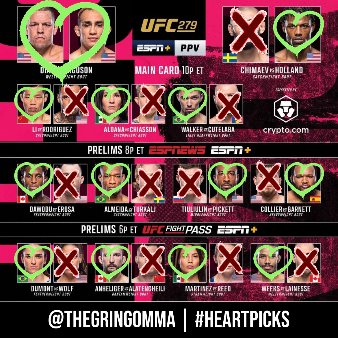 thegringomma's tweet photo. 🇺🇸 #UFC279 I wish for a double KO in the main event. It’s great to see two OGs headlining this event, let’s get ready for a bloody war!
.
.
.
#UFC #MMA #BJJ #CJJ #jiujitsu #thegringomma #war #blood #mainevent #sport #martialarts #HeartPicks #MoneyPicks https://t.co/IyUQNrmffO