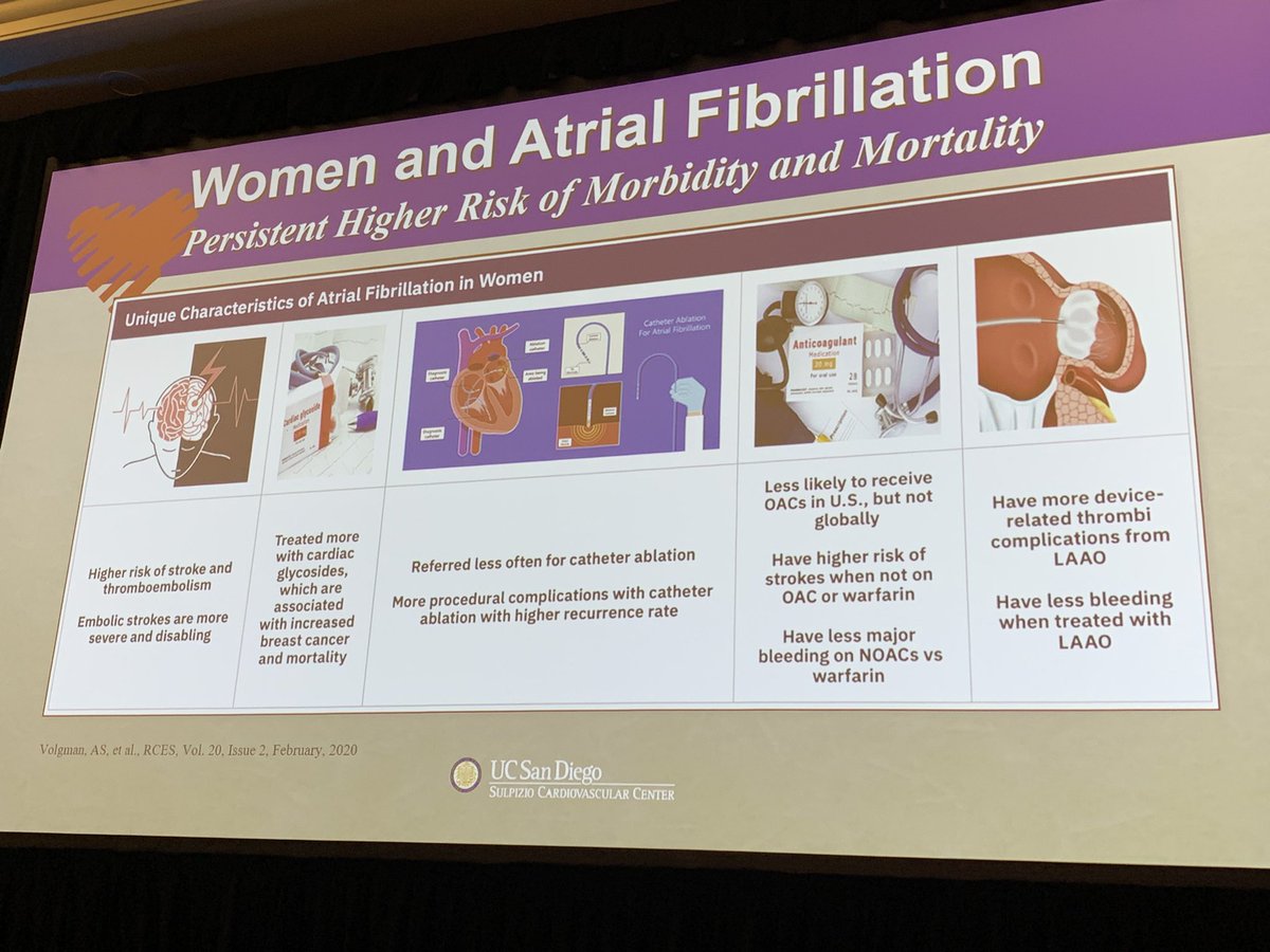Very important to consider unique aspects of managing atrial fib in women, thank you Dr. Birgersdotter-Green. Encourage healthy lifestyle change! @UCSDCardiology @UCSDHealth @CMHC_CME #CMHCWomensMC @loridanielsmd @PamTaubMD @ErinMichos @JonHsuMD @AnnaMcDivitMD @UCSDCardFellows