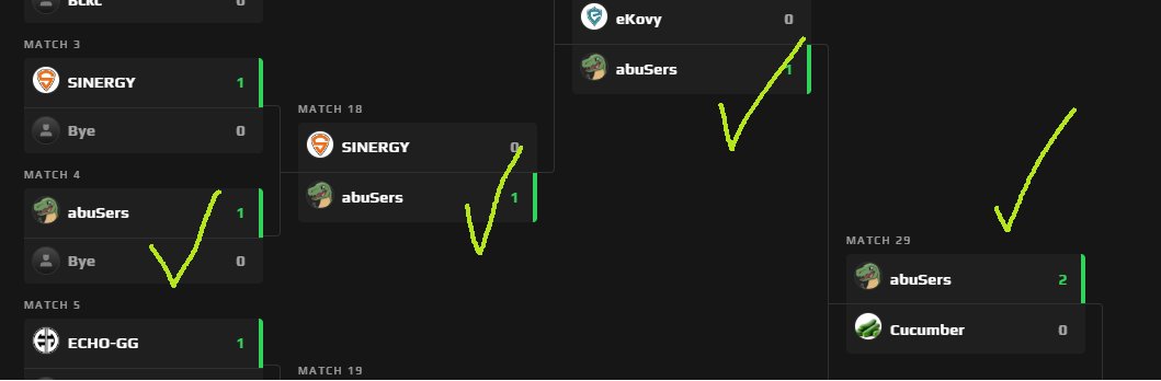 crazedfps_'s tweet image. We won the MSR 2022 open qual.
Which means we are gonna be playing in the closed qual for a spot on lan.
ggwp to all