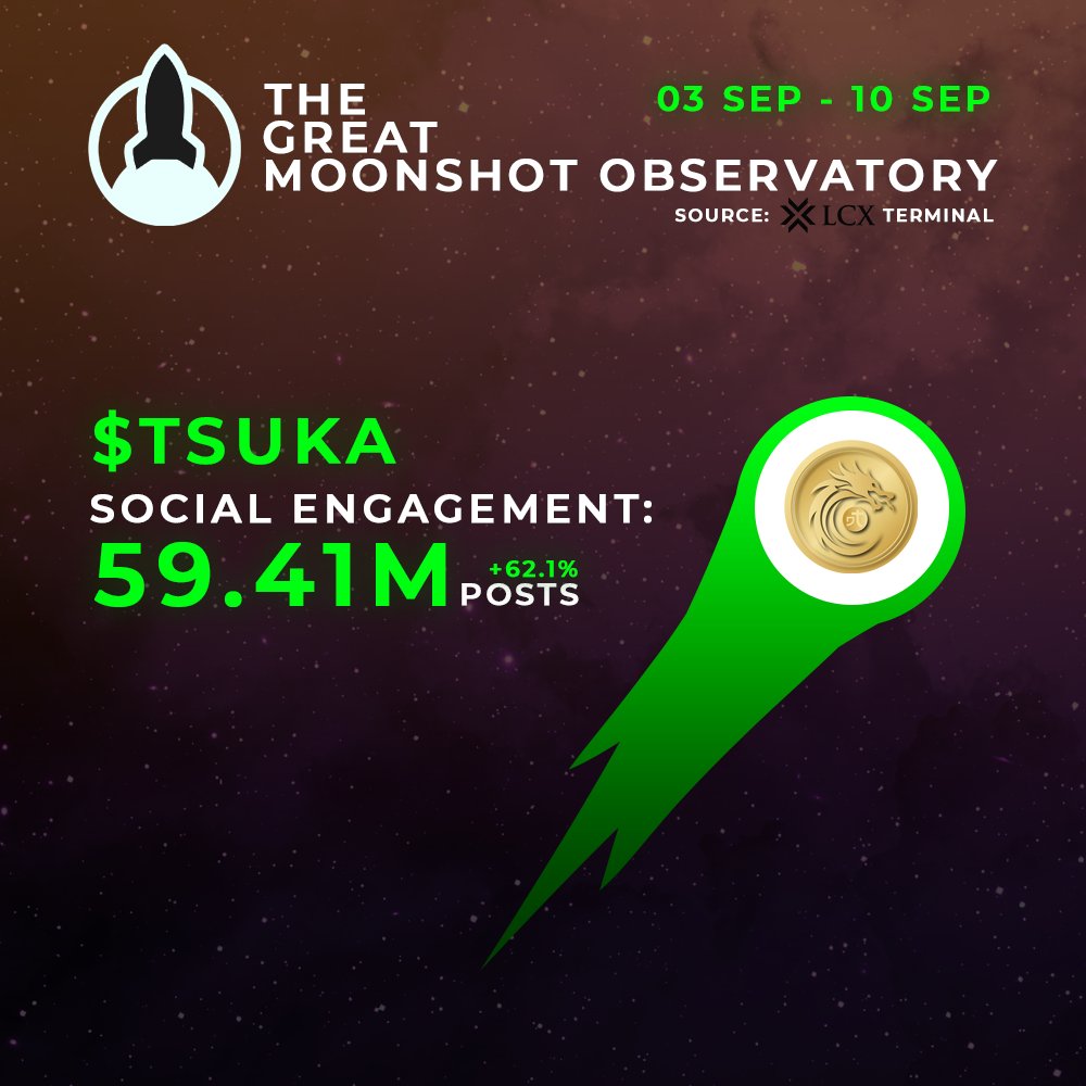 The Great Moonshot tweet media