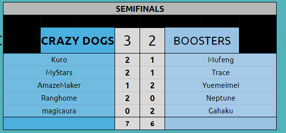 Lavaridge Boosters tweet media